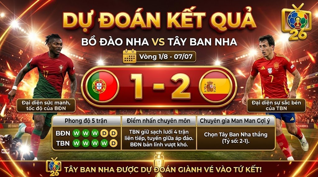 Dự đoán tỷ số trận Bồ Đào Nha 1-2 Tây Ban Nha vòng 16 đội World Cup 2026 từ BLV Man Man.