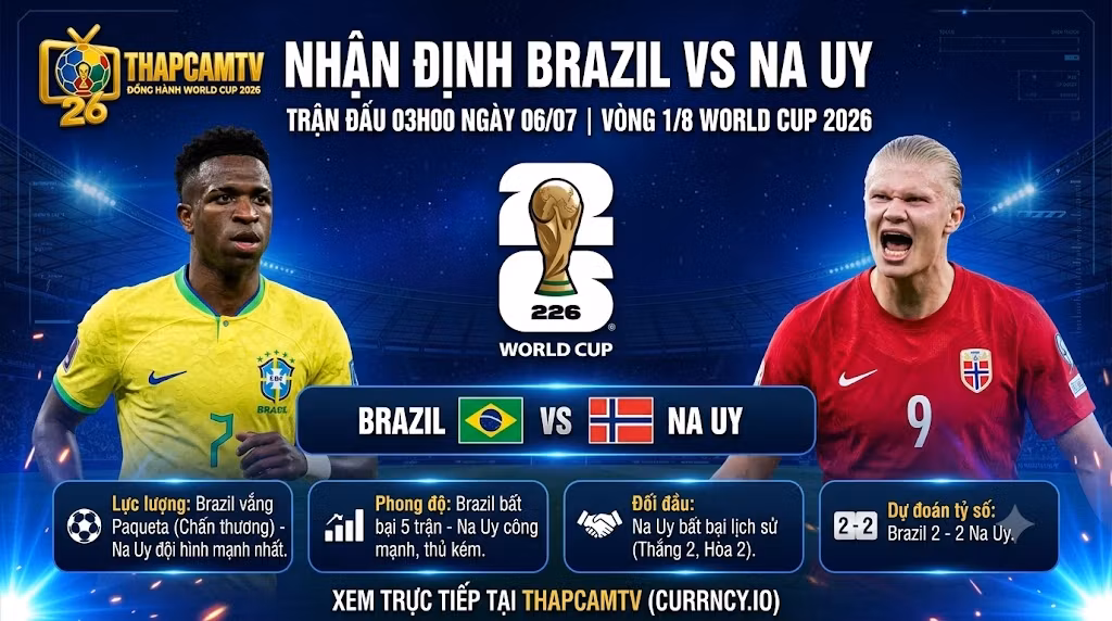 Nhận Định Brazil vs Na Uy (3h00, 6/7) Vòng 1/8 World Cup 2026 | Phá Dớp Bắc Âu
